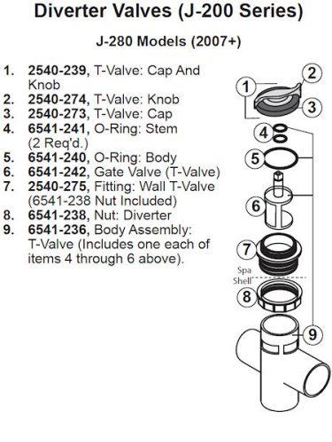 (image for) Jacuzzi J-200 Diverter Gate Kit